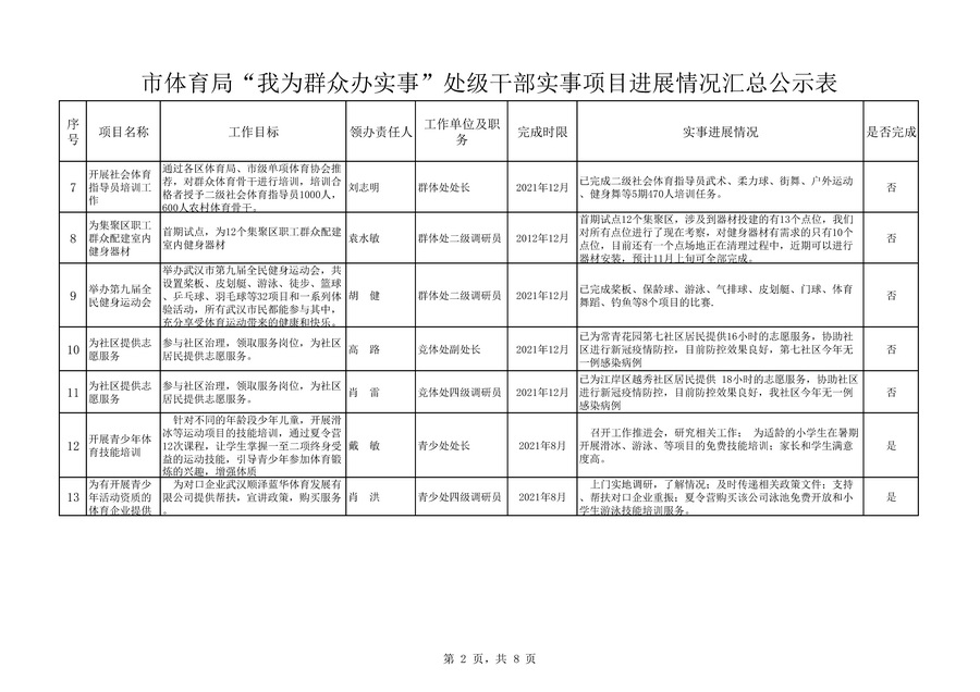 熊猫体育