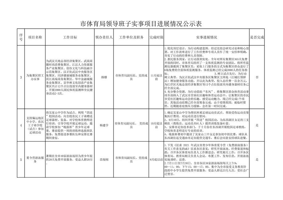 熊猫体育