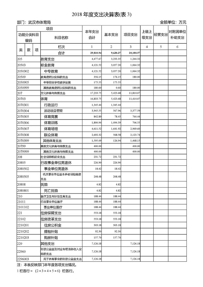 熊猫体育