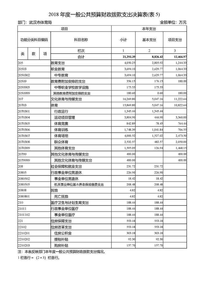 熊猫体育
