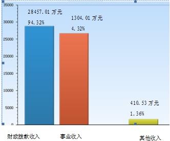 熊猫体育
