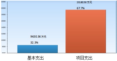 熊猫体育