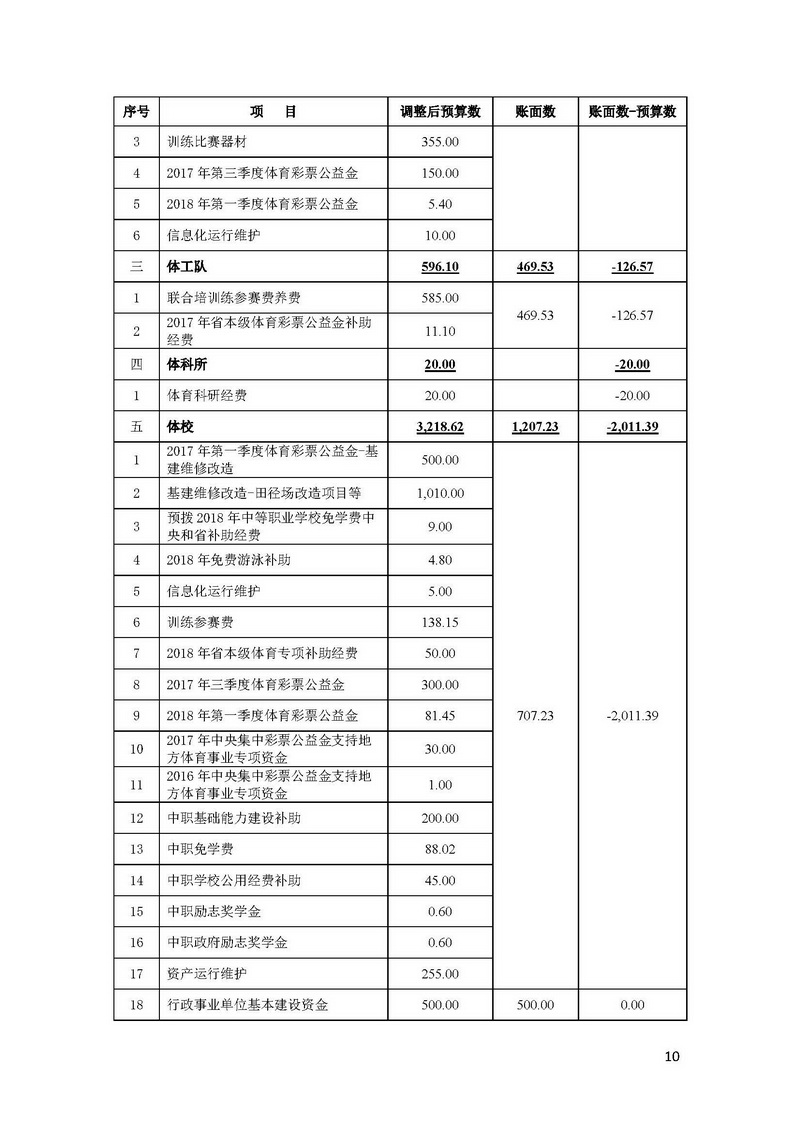 熊猫体育