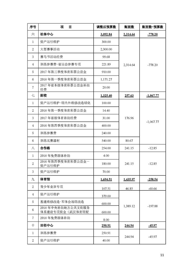 熊猫体育