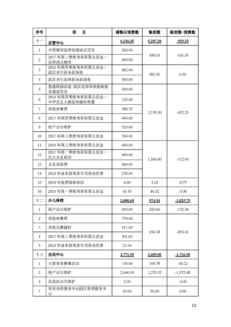 熊猫体育