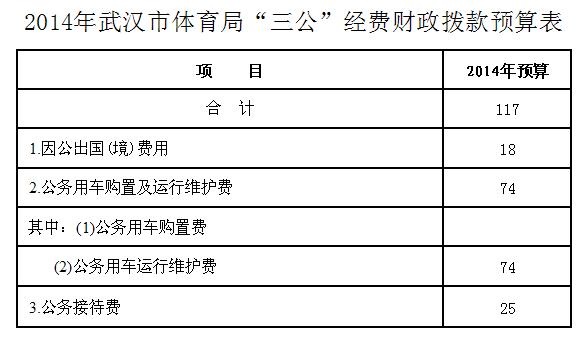 熊猫体育