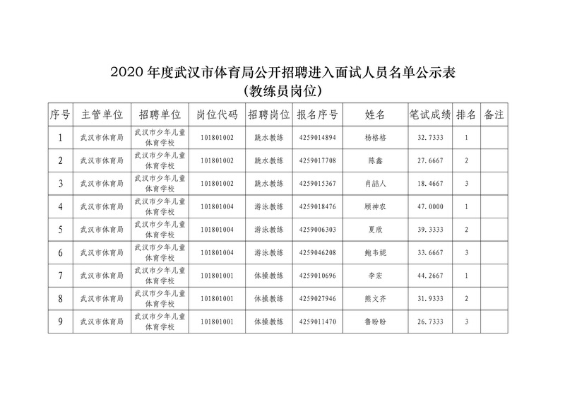 熊猫体育
