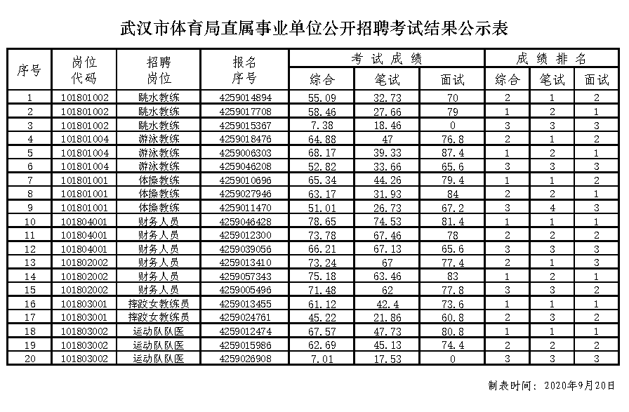 熊猫体育