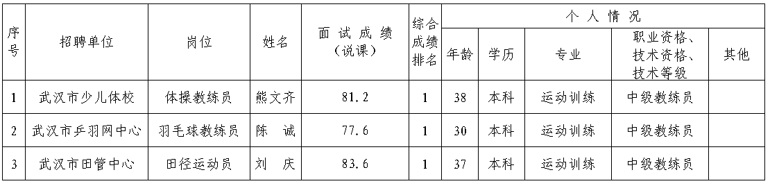 熊猫体育