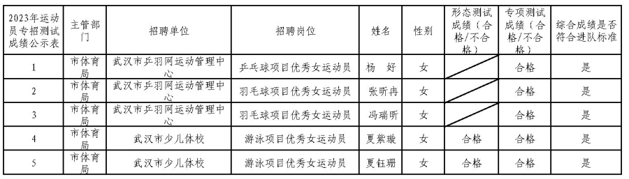 熊猫体育