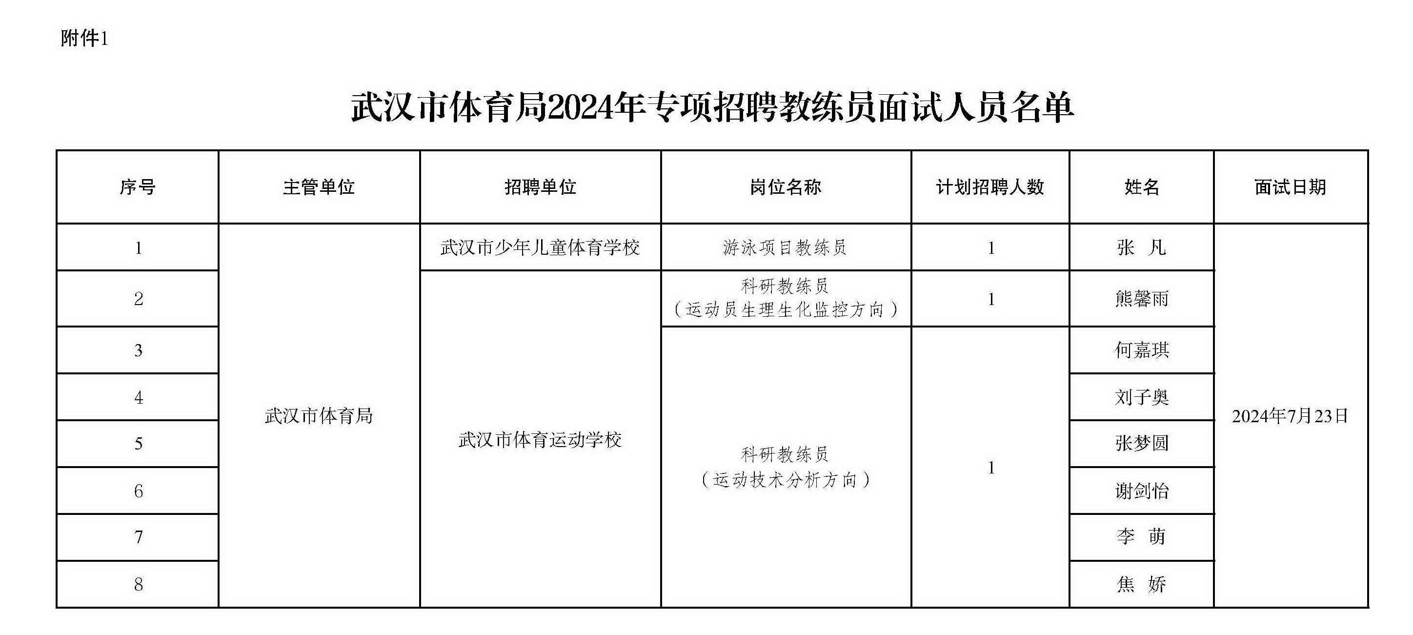 熊猫体育