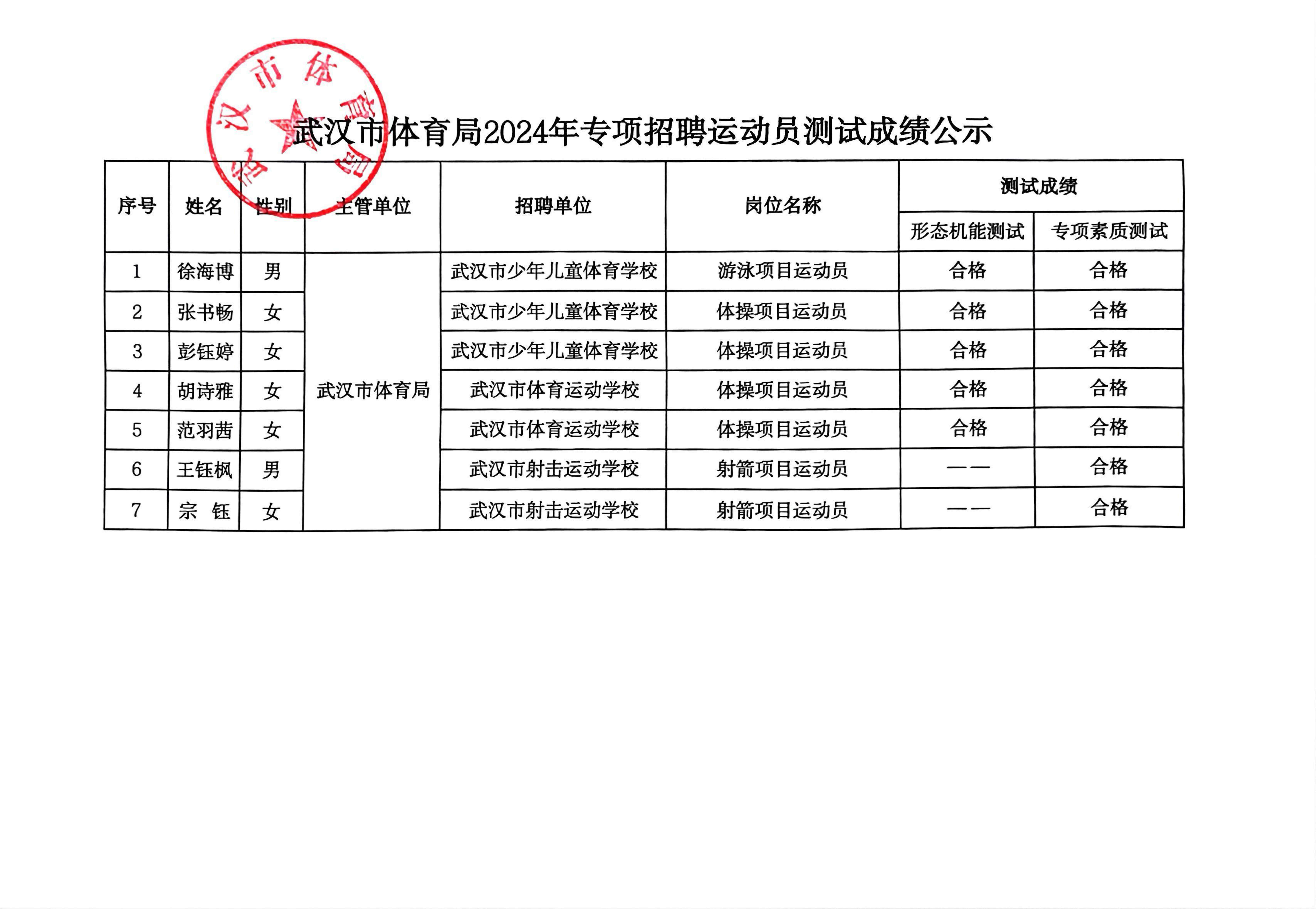 熊猫体育