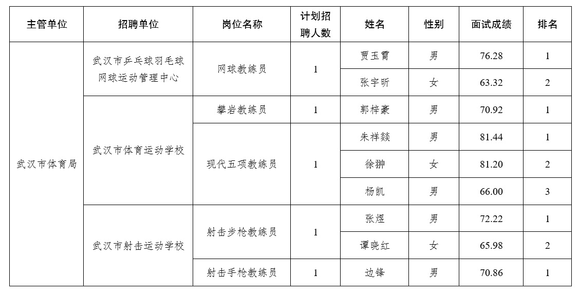 熊猫体育