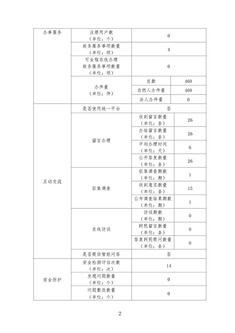 熊猫体育
