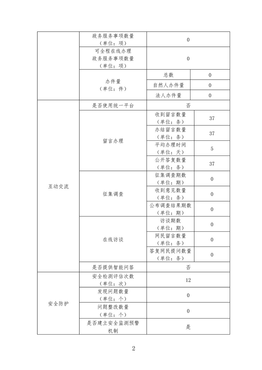 熊猫体育